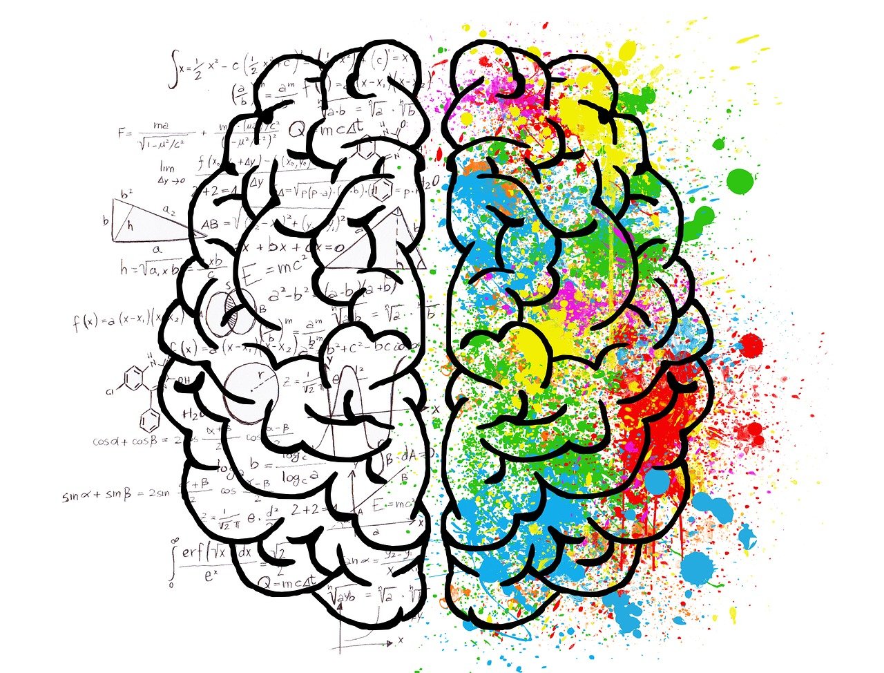 O que o teste de personalidade MBTI?