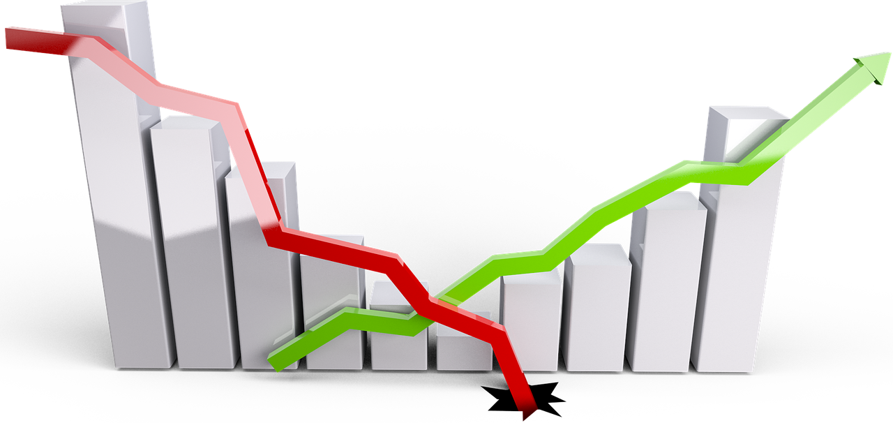 O que é preciso para ser analista financeiro?